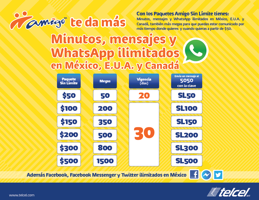 Activar Telcel: ¡Descubre Paquetes AMIGO Sin Límite! 2 Activar Telcel: ¡Descubre Paquetes AMIGO Sin Límite!