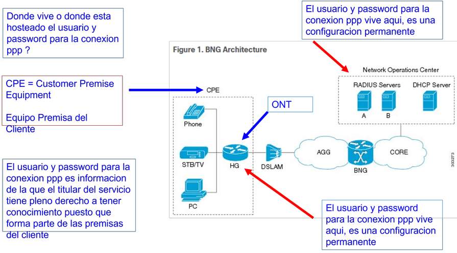 AXTEL Teléfonos: ¡Descubre el Soporte Clave para Julio! 3 AXTEL Teléfonos: ¡Descubre el Soporte Clave para Julio!
