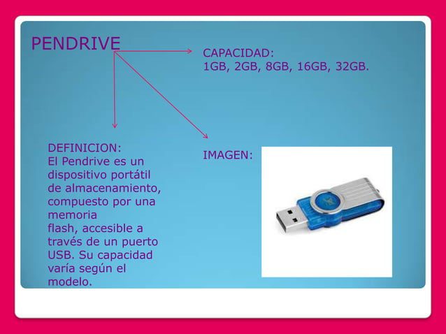 Capacidad y equivalencia de almacenamiento en 1 GB y gigabytes 6 Capacidad y equivalencia de almacenamiento en 1 GB y gigabytes