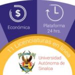 Dónde puedo jugar F1 en línea