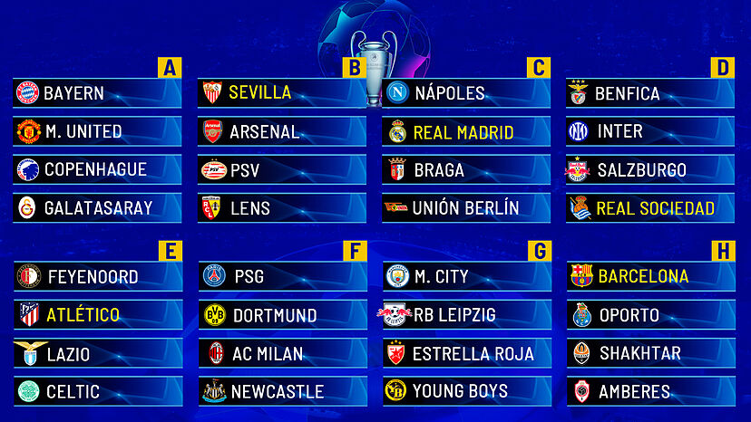 Champions 2023: ¡Descubre los CALIFICADOS a CUARTOS!