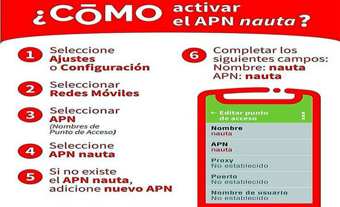 Cómo configurar el APN para compartir internet en Cuba 6 Cómo configurar el APN para compartir internet en Cuba
