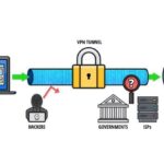 Cuál es el proceso para configurar una conexión VPN de forma manual