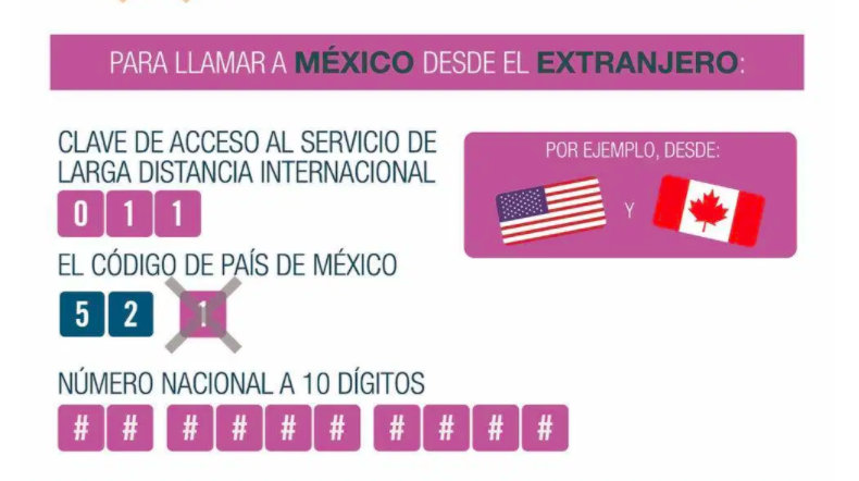 Cómo marcar LADAS en MÉXICO e INTERNACIONALMENTE