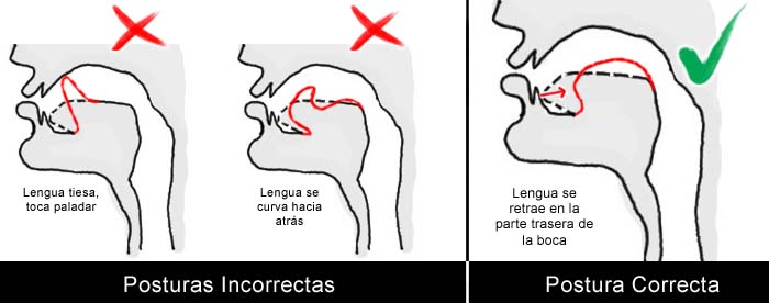 Cómo pronunciar «Bait» sin la letra R correctamente