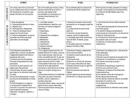 Cuál es la diferencia entre el Xiaomi A8 y otros modelos 4 Comparativa: Diferencias Xiaomi A8 vs otros modelos