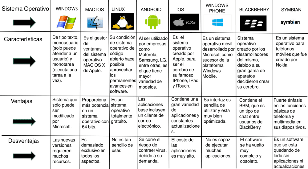 Diferencias entre Samsung Galaxy S21 y S21+ 5G: ¿Cuál elegir?
