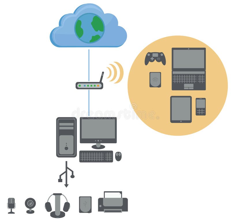 Configuración de conexión a Internet en tu dispositivo: Guía paso a paso