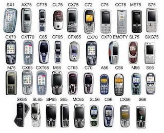 Cómo puedo saber qué tipo de celular tengo 3 Conoce fácilmente el tipo de celular que tienes en 3 simples pasos