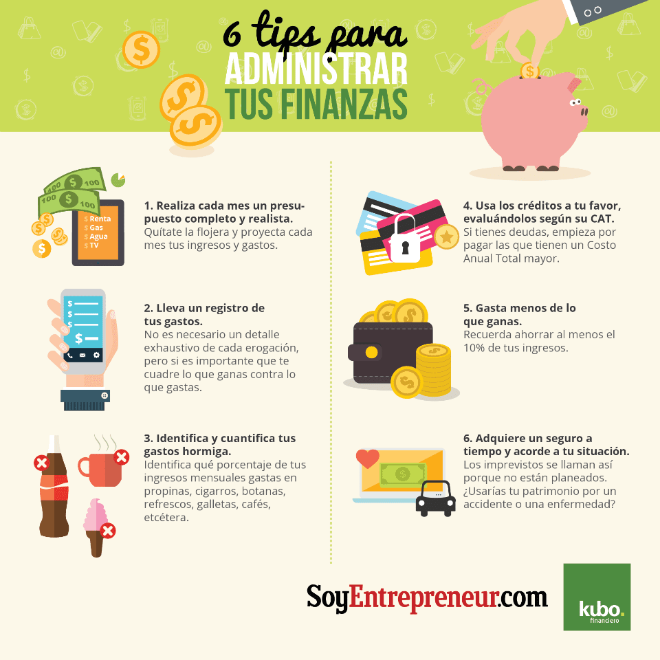 Consejos para aprender a gestionar tus finanzas en el mundo digital