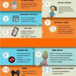 Cuáles son los mejores consejos para evitar que el Internet se trabe