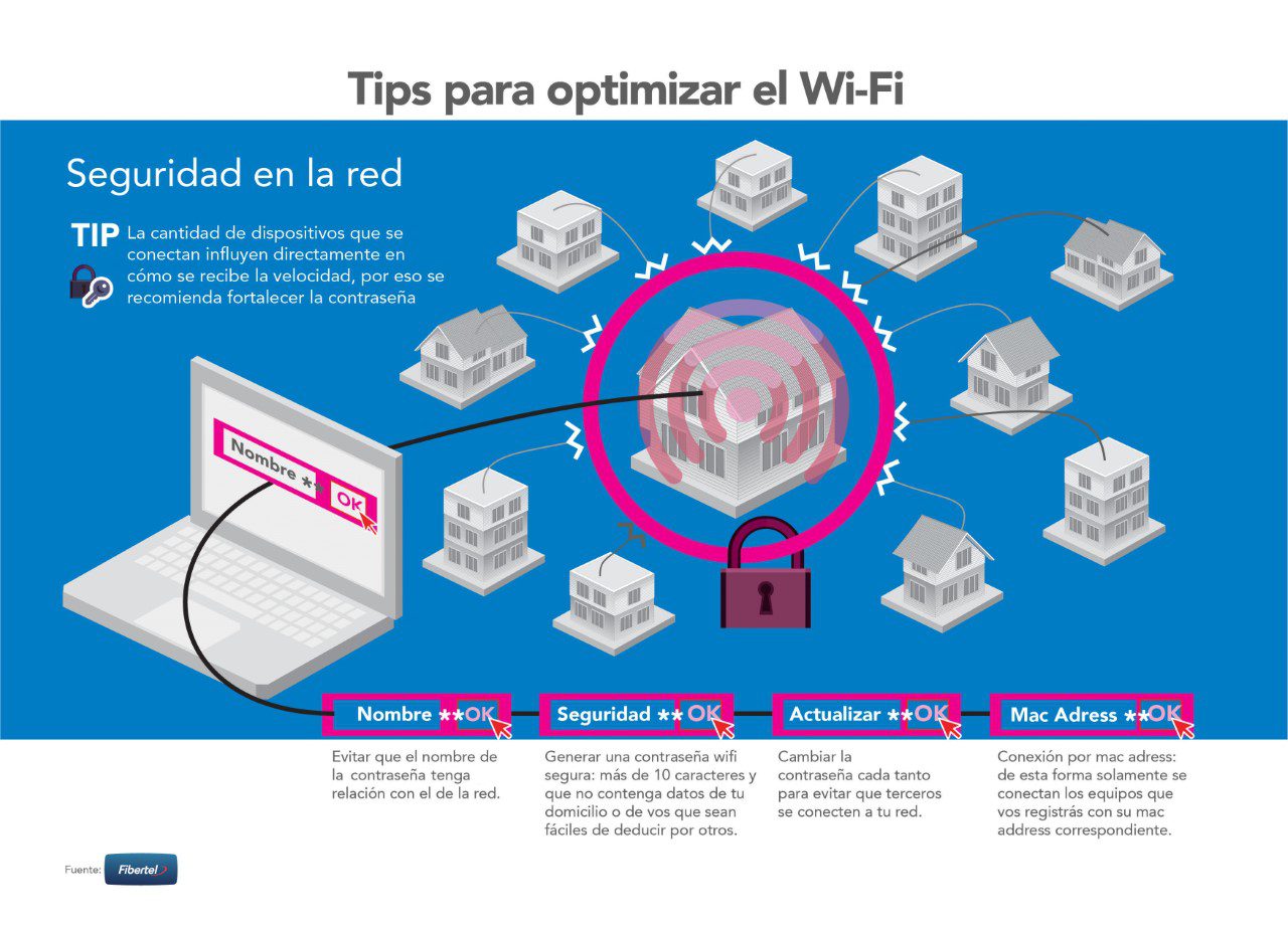 Consejos para optimizar la señal 5G en tu dispositivo