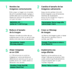 Cómo puedo hacer para que mis datos funcionen correctamente