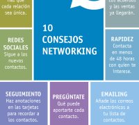 Consejos probados y eficaces para un networking efectivo