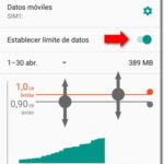 Cuántos datos móviles consume VoLTE en una llamada