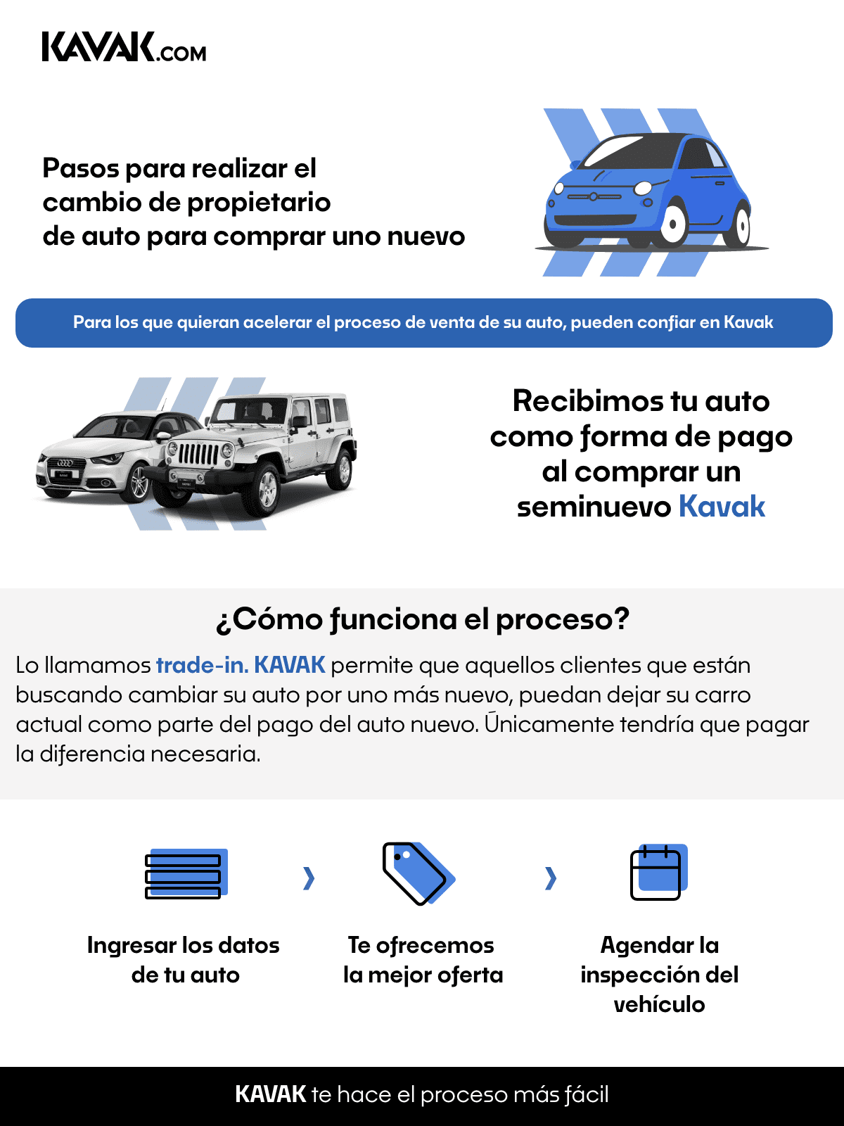 Cuánto cuesta cambiar a AT&T desde otra compañía 5 Costo de cambio a AT&T: ¿Cuánto pagarías al cambiarte?