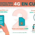 Cuál es la diferencia entre 4G y LTE