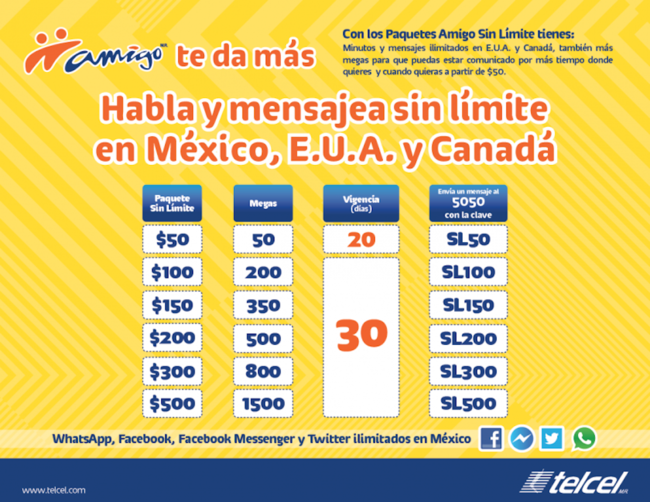Cuánto tiempo dura una recarga de 100 Iusacell en México 2 Cuánto tiempo dura una recarga de 100 Iusacell en México
