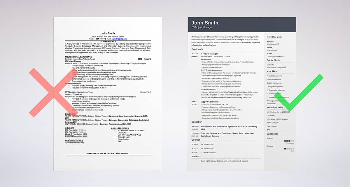CURRICULUM VITAE 2024: ¡DESCUBRE el SECRETO para TRIUNFAR!