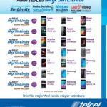 Cómo contratar datos móviles ilimitados en Telcel