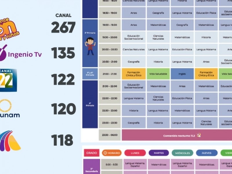 Descubre horarios y sucursales de Megacable Tuxpan 2026 1 Descubre horarios y sucursales de Megacable Tuxpan 2026
