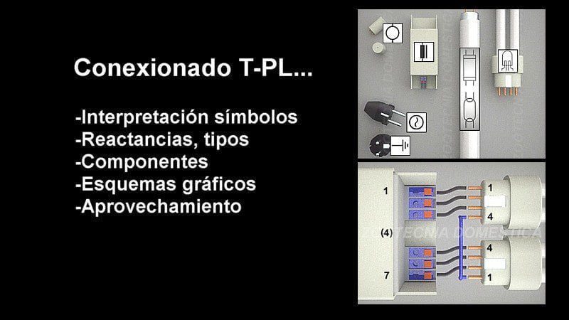 Lectura fácil de diagramas esquemáticos electrónicos