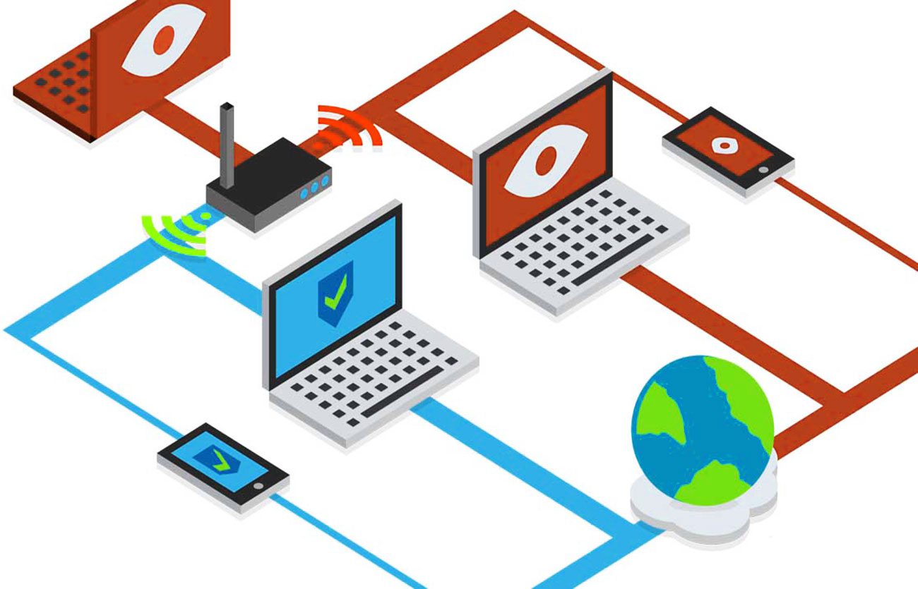 Diferencia entre APN y VPN en redes móviles: ¿Cuál es más seguro?