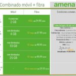 Cuánto tiempo dura una tarifa de 4GB de Internet