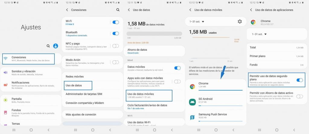 Efectos de desactivar datos en segundo plano en el dispositivo