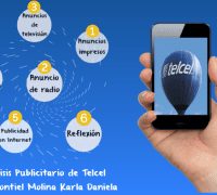 El modelo de negocio de Telcel: características y funcionamiento