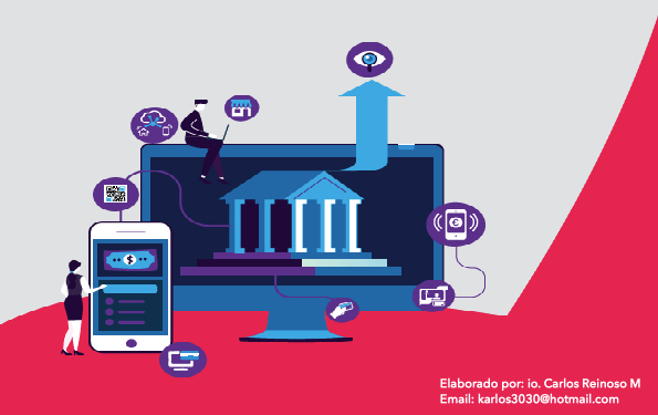 GBM+: Descubre Comisiones Ocultas y Sorprendentes Beneficios