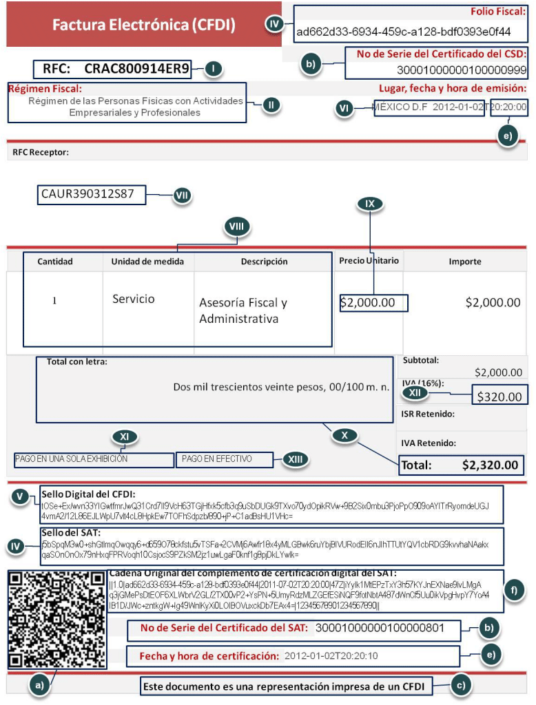 Cuál es el CFDI adecuado para realizar pagos en Telcel 1 Guía para elegir el CFDI correcto para realizar pagos en Telcel