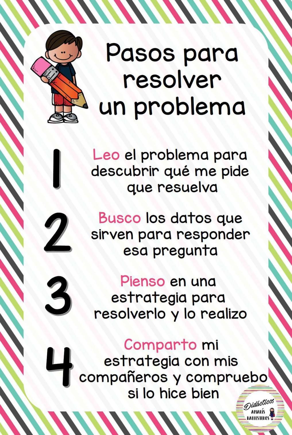 Guía para solucionar problemas de mensajes de texto: paso a paso