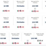 Cómo dar de baja un paquete de internet en Telcel