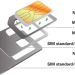Cómo puedo saber qué tipo de tarjeta SIM tengo