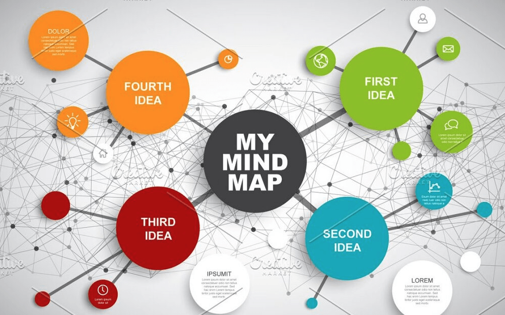 IMÁGENES de MAPAS MENTALES CREATIVOS que IMPRESIONAN