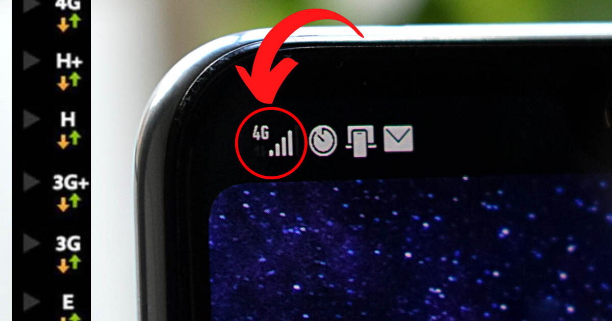 Internet Móvil: Qué SIGNIFICAN 4G, H+ y 3G en tu Android