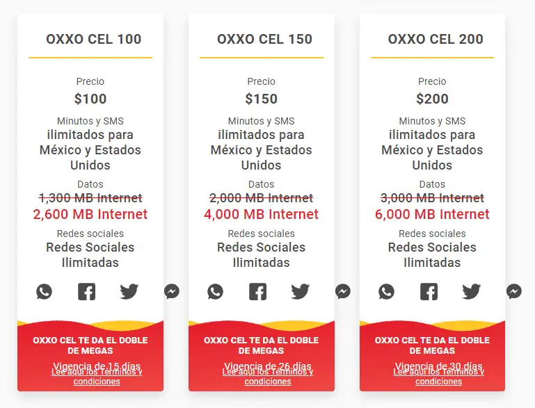 Internet OXXO: ¡Descubre el ILIMITADO y cómo ACTIVAR!