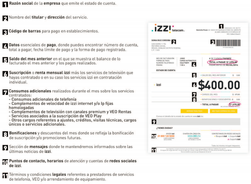 Izzi Saltillo: Conoce las Mejores Sucursales del Noreste 1 Izzi Saltillo: Conoce las Mejores Sucursales del Noreste
