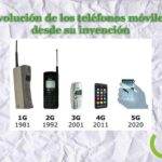Cuándo se inventó Telcel y cómo ha evolucionado desde entonces