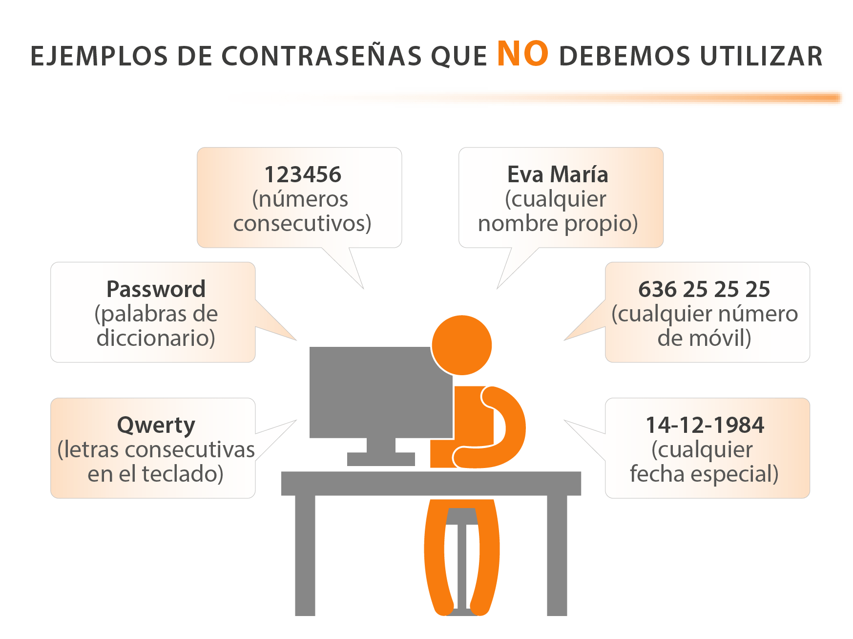 Las mejores estrategias para garantizar la entrega segura de mensajes