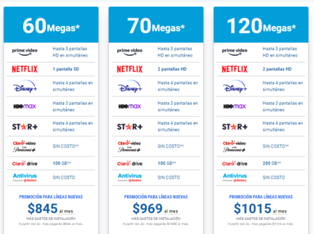 Los Mejores Paquetes de Internet Barato en México 2023