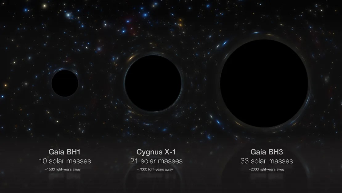 M87: Explora la Galaxia del Increíble Agujero Negro Gigante 1 M87: Explora la Galaxia del Increíble Agujero Negro Gigante