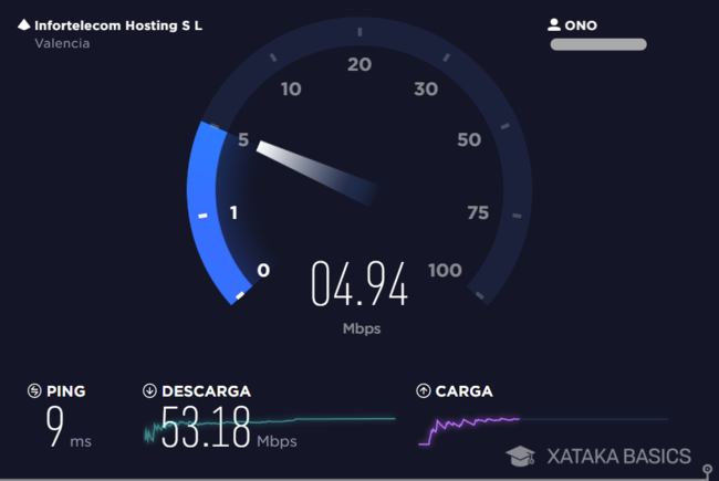 MEGA de mi internet Descubre tu VELOCIDAD real en México 6 MEGA de mi internet Descubre tu VELOCIDAD real en México