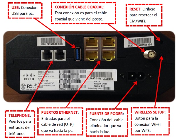 MEGACABLE en Gómez Palacio: Direcciones y Teléfonos Clave