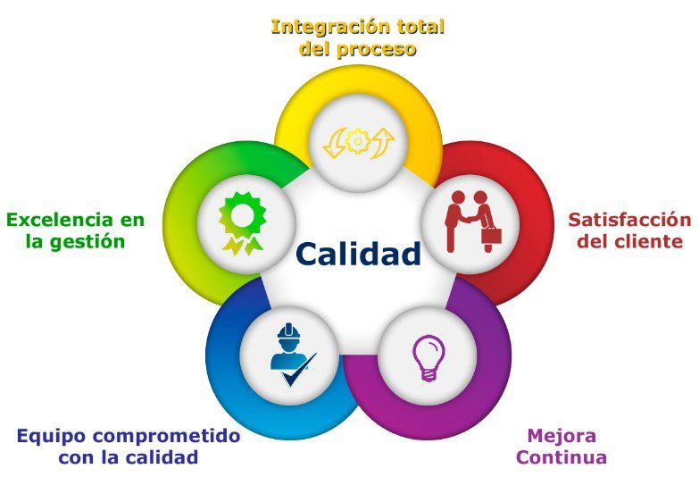 Cuáles son las mejores formas de aumentar la señal de los datos 4 Mejora la señal de datos y aumenta su calidad: las mejores formas