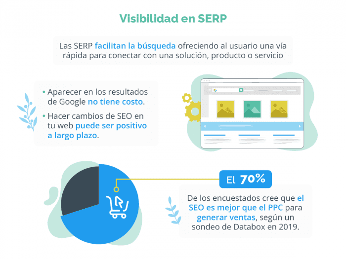 Mejora tu visibilidad en Facebook: estrategias para aparecer sugerido 6 Mejora tu visibilidad en Facebook: estrategias para aparecer sugerido