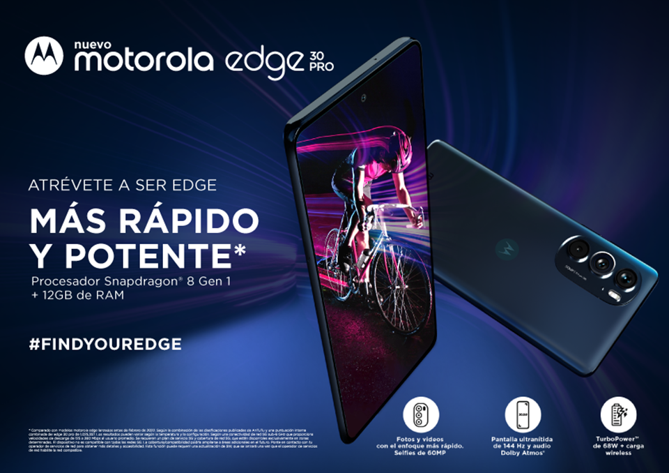 Motorola Edge 30 Ultra: Descubre sus Sorprendentes Características