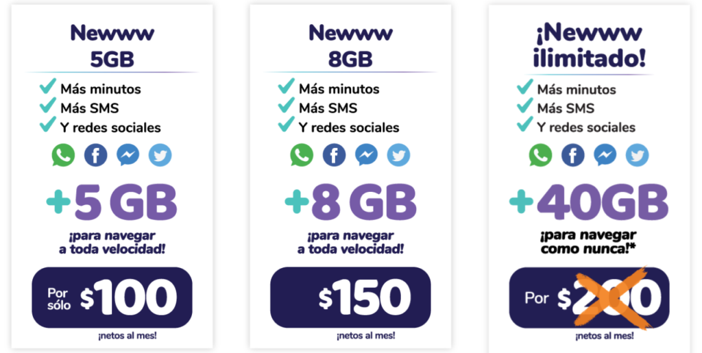 NEWWW Cobertura: DESCUBRE la mejor RED en tu zona 3 NEWWW Cobertura: DESCUBRE la mejor RED en tu zona