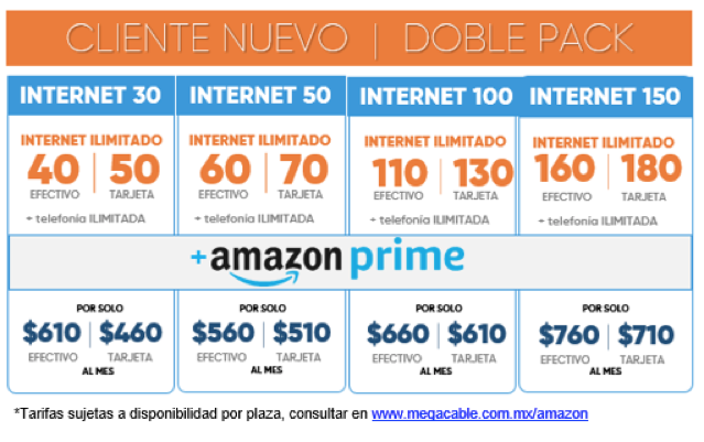 ¡Obtén 3 MESES GRATIS de Amazon Prime con Megacable!